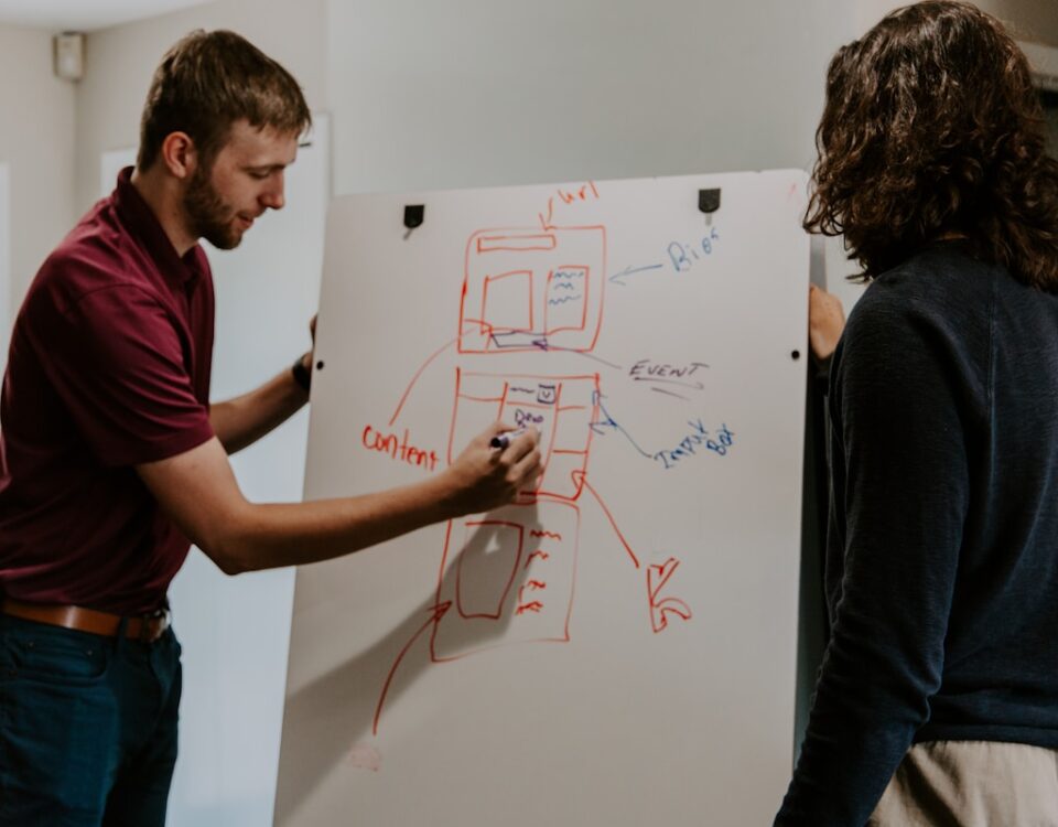 Como usar o marketing para multiplicar lucros da empresa Como usar o marketing para multiplicar lucros da empresa