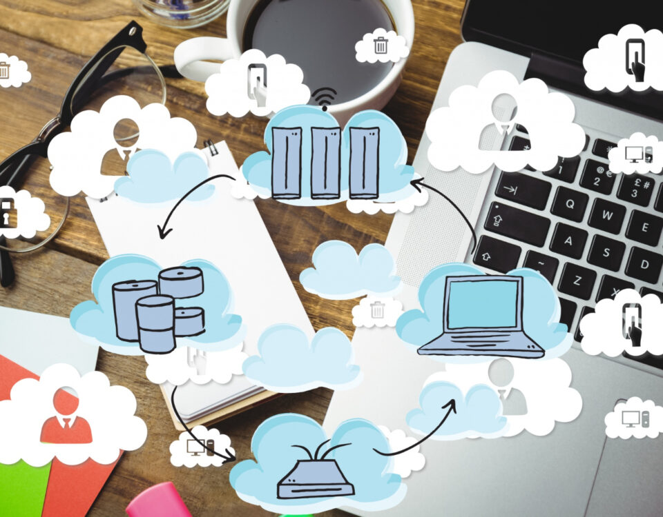 Custos ocultos de migrar para ambientes multi-cloud e WANs inteligentes Custos ocultos de migrar para ambientes multi-cloud e WANs inteligentes