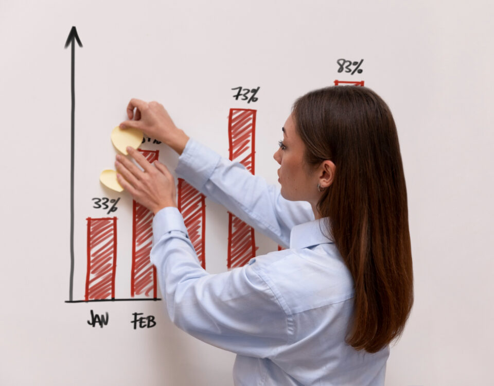 Sazonalidade e preço: quando anunciar rende mais