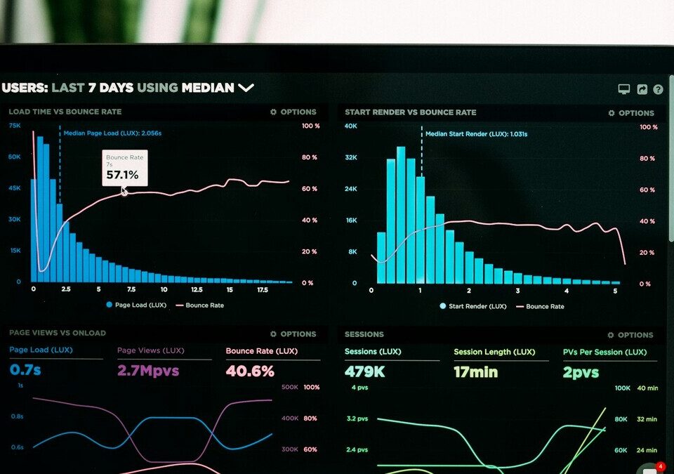 Gráficos de desempenho na tela de um notebook
